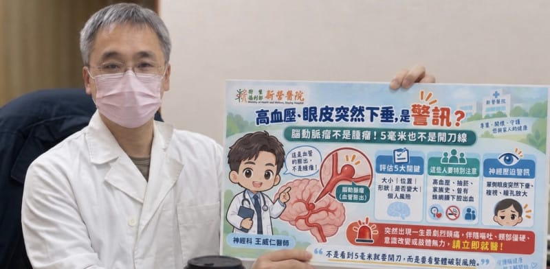 衛生福利部新營醫院神經科醫師王威仁提醒，腦動脈瘤壓迫神經時，可能出現眼皮下垂、複視等症狀。 圖：衛生福利部新營醫院／提供
