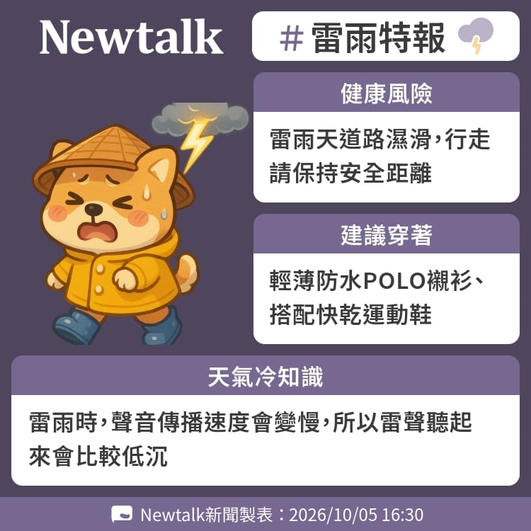 雷雨時，聲音傳播速度會變慢，所以雷聲聽起來會比較低沉 圖：Newtalk製表