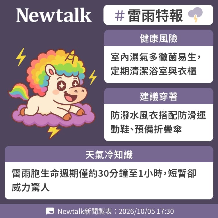 雷雨胞生命週期僅約30分鐘至1小時，短暫卻威力驚人 圖：Newtalk製表