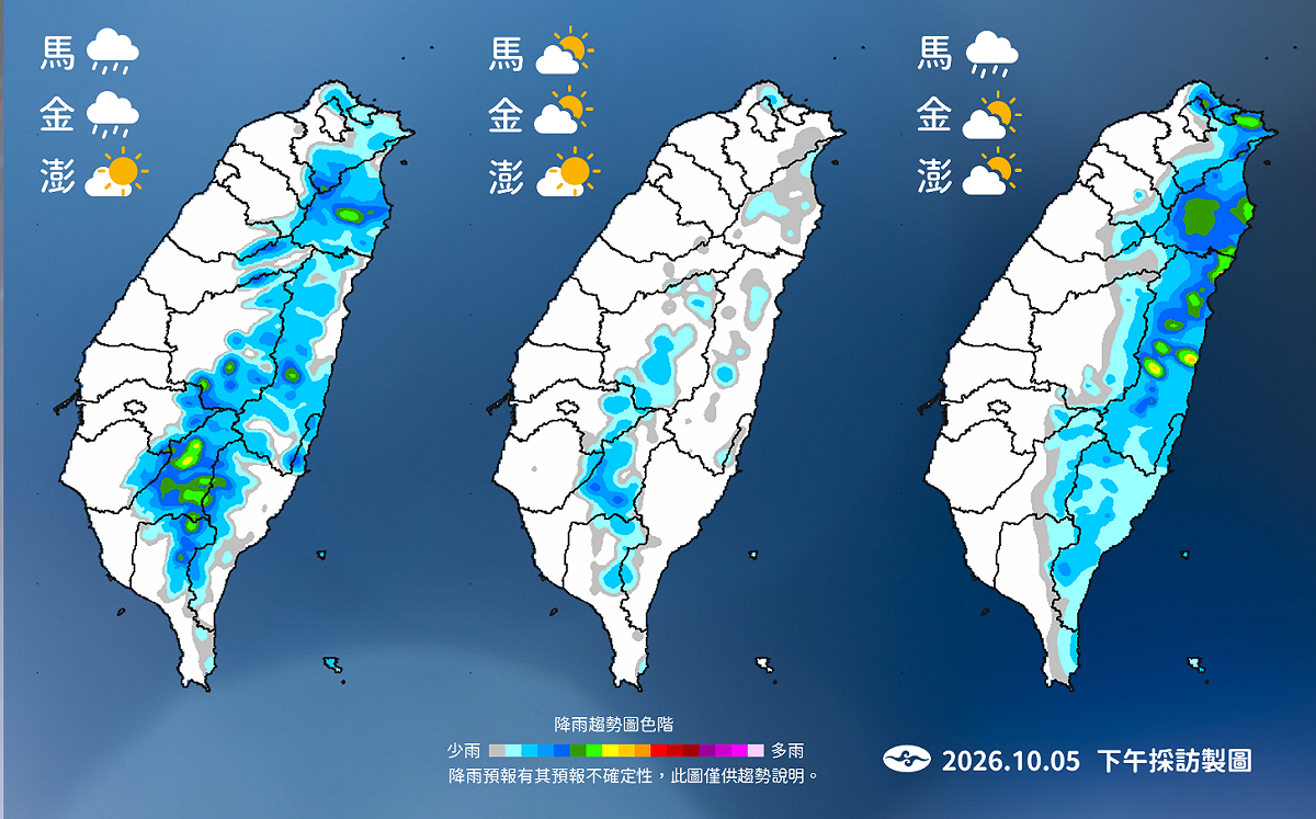 明天更冷！東北季風持續發威「低溫跌破20度」 未來一週天氣一圖看