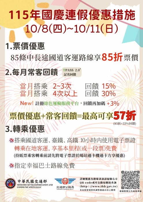 國道客運優惠。 圖：高速公路局／提供