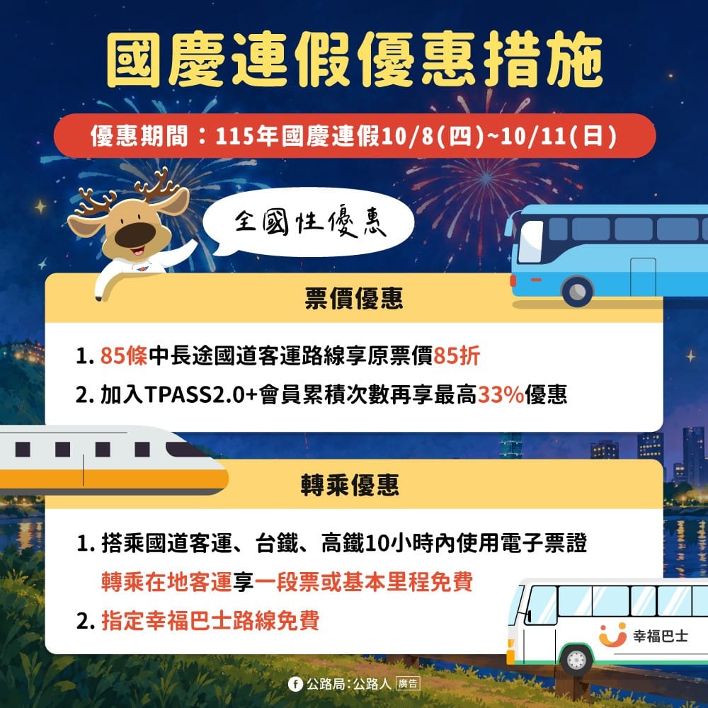 國道客運優惠。 圖：高速公路局／提供