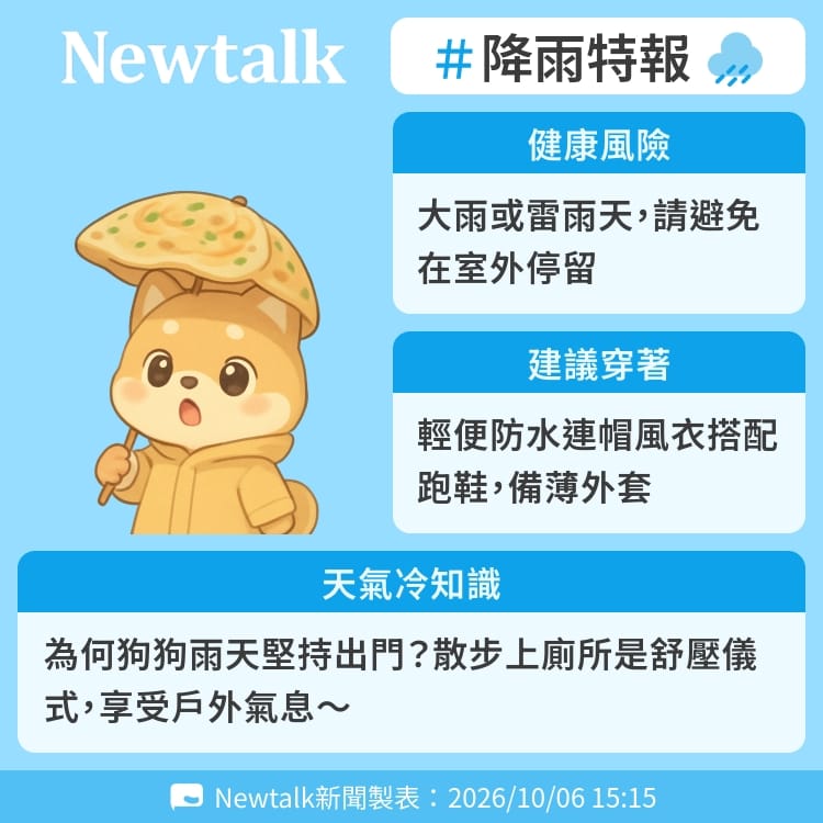 為何狗狗雨天堅持出門？散步上廁所是舒壓儀式，享受戶外氣息～ 圖：Newtalk製表