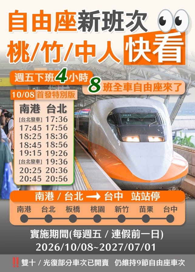 高鐵10月8日特別加開8班全車自由座列車，沿途停靠板橋、桃園、新竹、苗栗及台中等站，提供更多返鄉及出遊選擇。 圖：交通部／提供