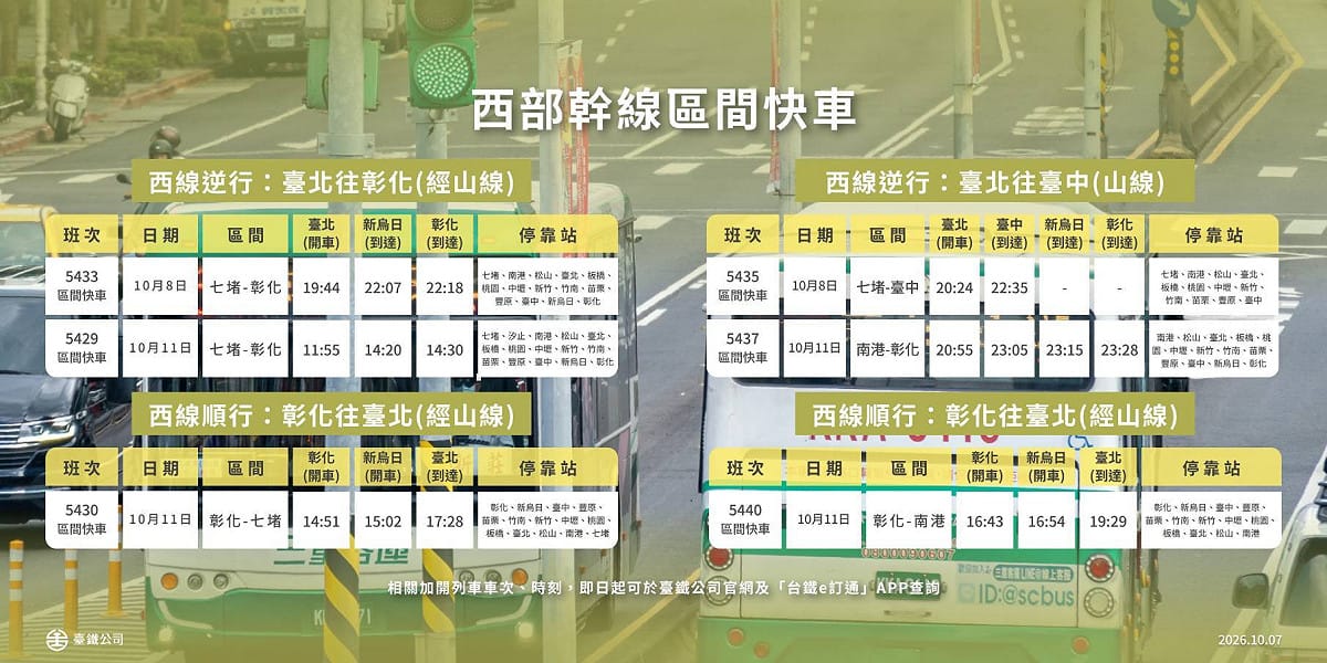 8日和11日西部幹線台北－台中間加開區間車時刻表。 圖：台鐵公司／提供