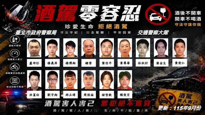 酒駕累犯名單。 圖：翻攝畫面