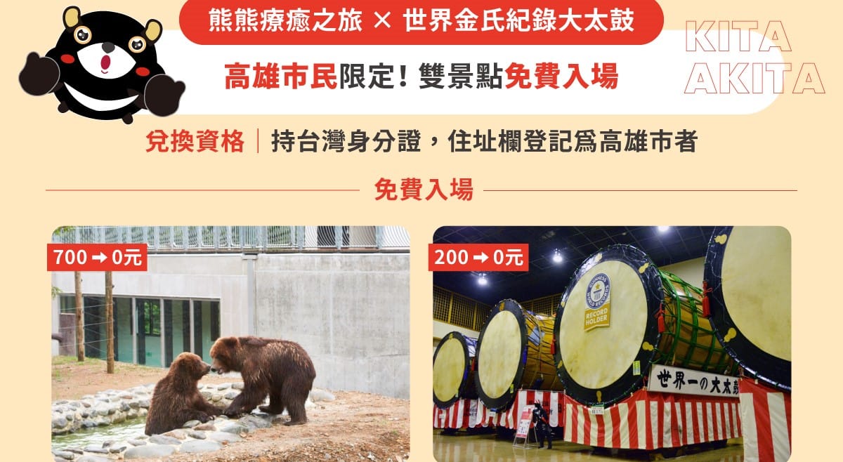 台日「景點互惠計畫」啟動，高雄市民出示身分證，即可免費暢遊北秋田市「Kumakuma園」及「大太鼓之館」兩大特色景點。 圖：高雄市行國處／提供