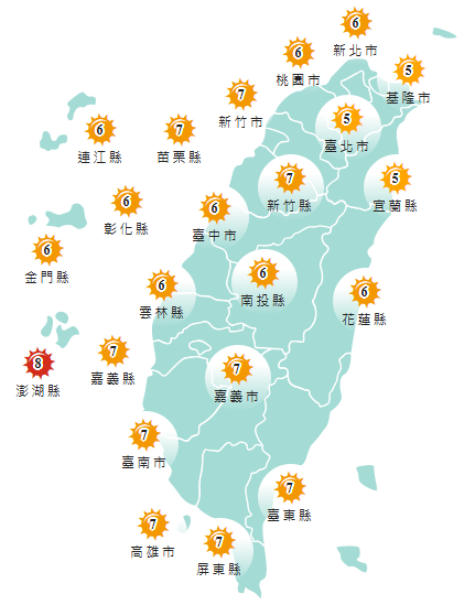 氣象署發布各地紫外線指數預報概況。 圖：氣象署提供