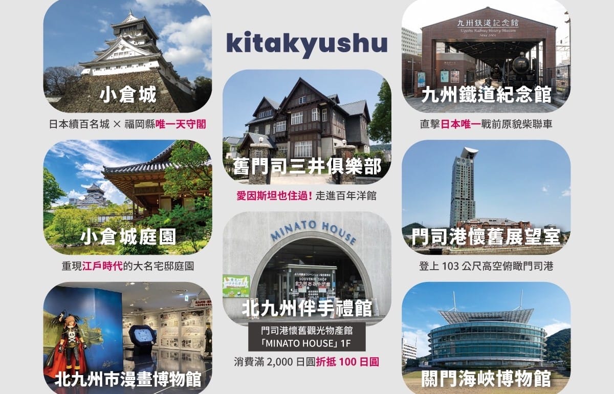 高雄市民憑證在「北九州伴手禮館」消費滿2,000日圓可折抵100日圓，其餘7處指定景點免費獲贈限定紀念品。 圖：高雄市行國處／提供