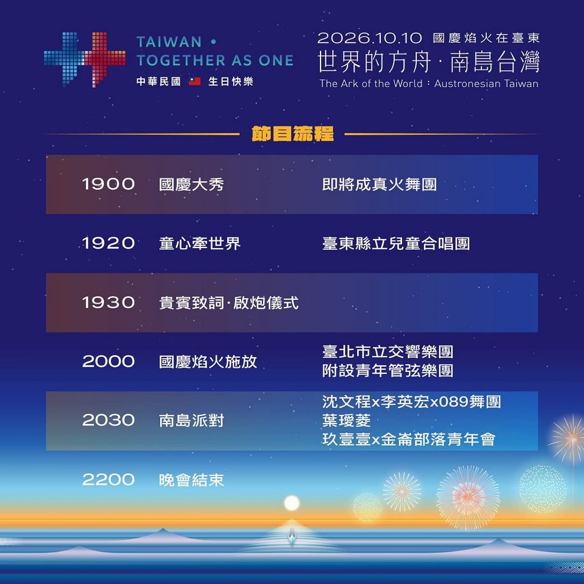 台東國慶焰火節目流程。 圖：台東縣政府／提供