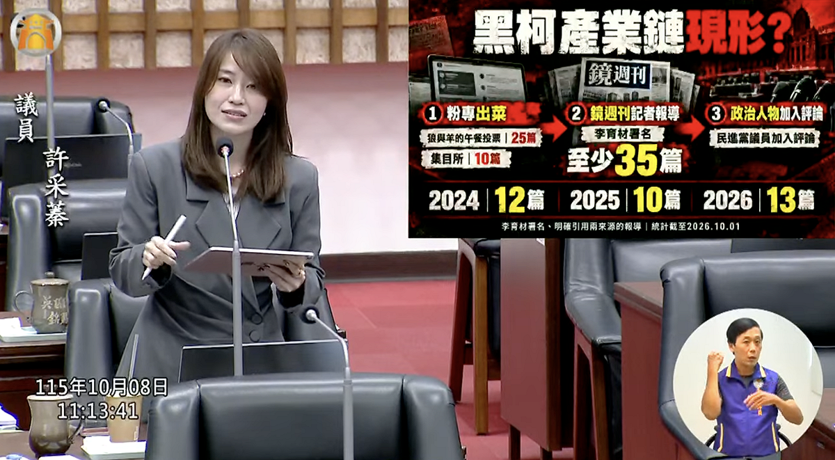 許采蓁市政總質詢質疑高雄選舉是否出現一條「黑柯產業鏈」？ 圖：國民黨高雄市議會黨團／提供