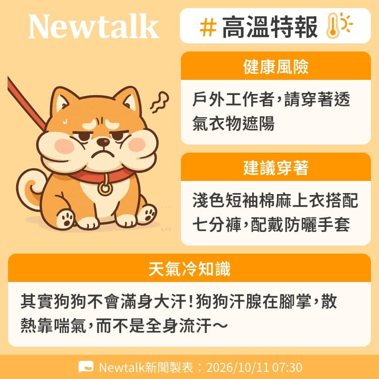其實狗狗不會滿身大汗！狗狗汗腺在腳掌，散熱靠喘氣，而不是全身流汗～ 圖：Newtalk製表