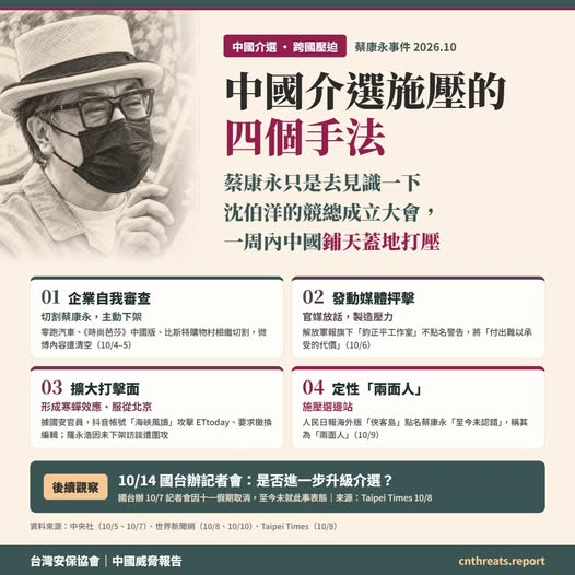 台灣安保協會11日公布蔡康永事件中國介選報告，整理中國透過企業切割、媒體恫嚇、擴大攻擊及政治定性等四種手法施壓，指出事件已從藝人延伸至媒體及相關人士。圖：台灣安保協會提供 圖：台灣安保協會提供
