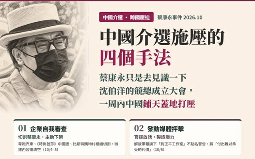 蔡康永「見識一下」竟遭中國追殺式施壓！安保協會揭介選4手法 獨盟怒批北京恐嚇