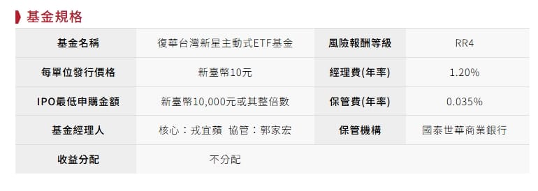 除「瑤池金母」外 還有9倍女戰神！戎宜蘋00418A 10/21起募集