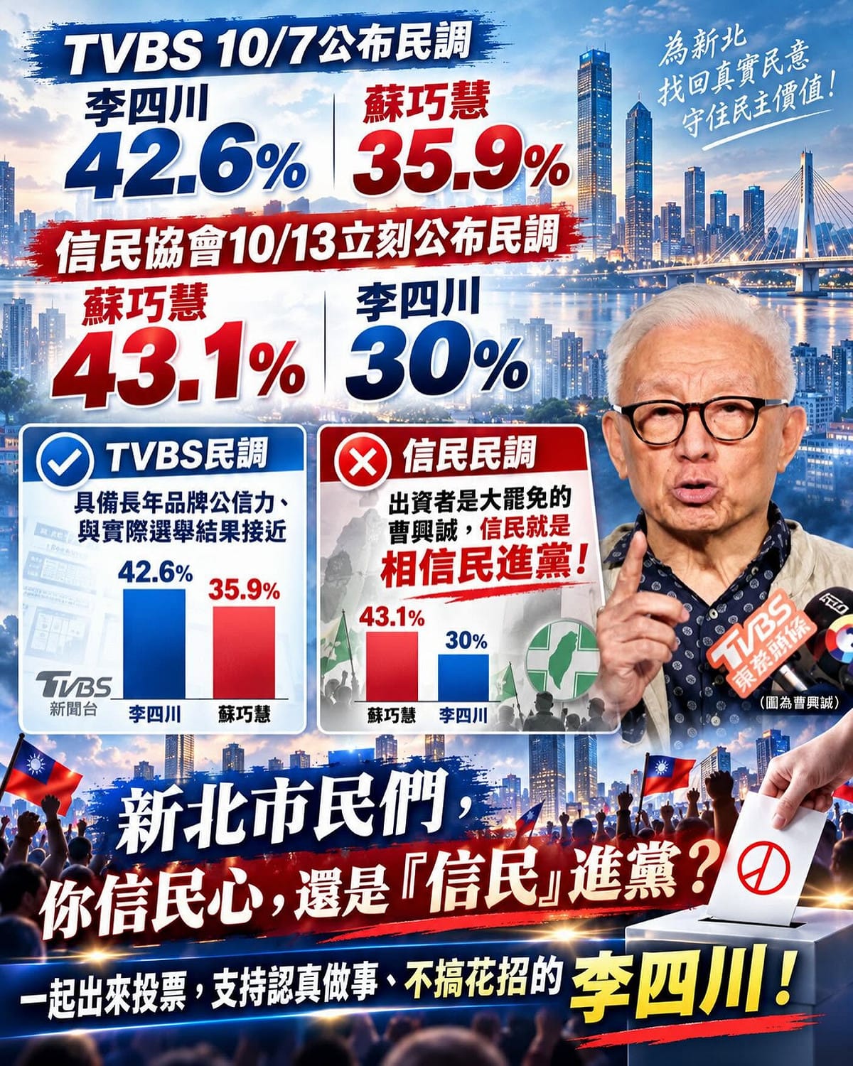 國民黨立委王鴻薇大酸信民協會民調背後是曹興誠 圖：王鴻薇臉書