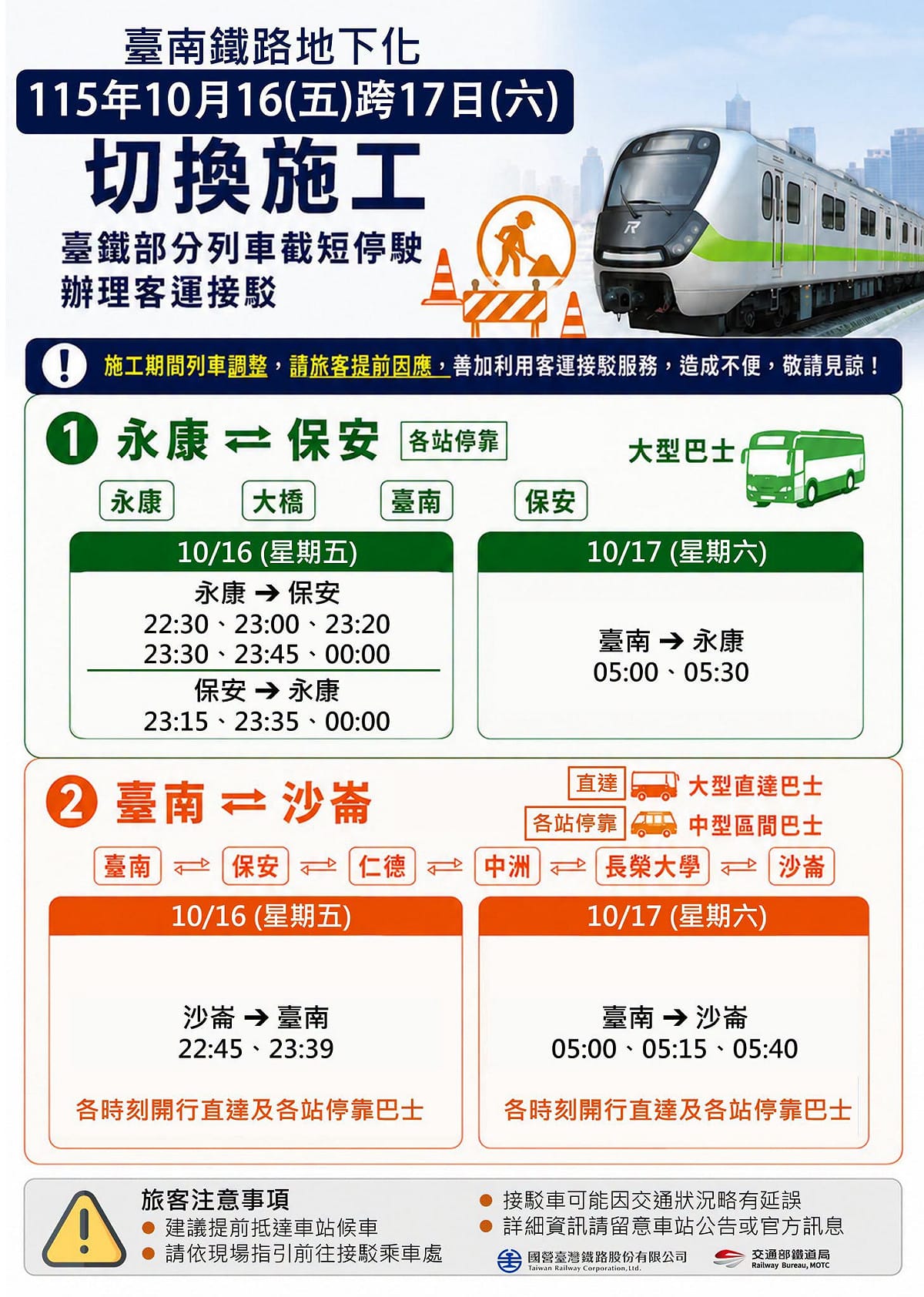 眾所期待的台南市區鐵路地下化計畫第一階段通車將於17日正式通車，台灣鐵路公司配合軌道切換施工，部分列車將辦理截短停駛，並安排客運接駁服務，協助旅客轉乘。 圖：台南市政府提供