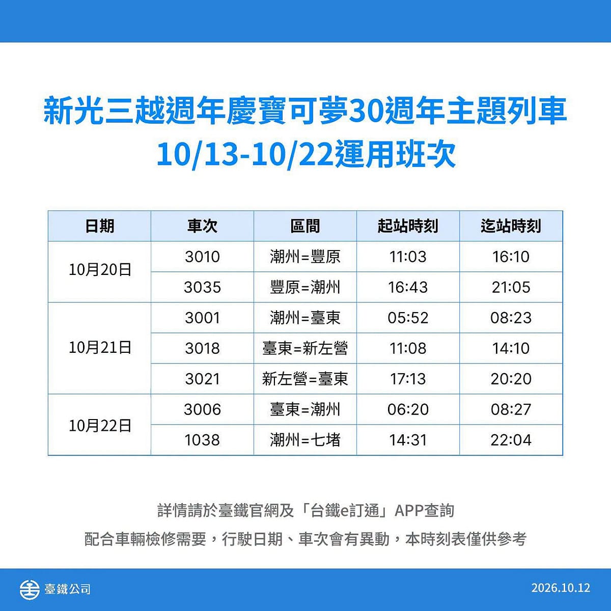 10月20日至10月22日班次列車。 圖：取自台鐵臉書粉專