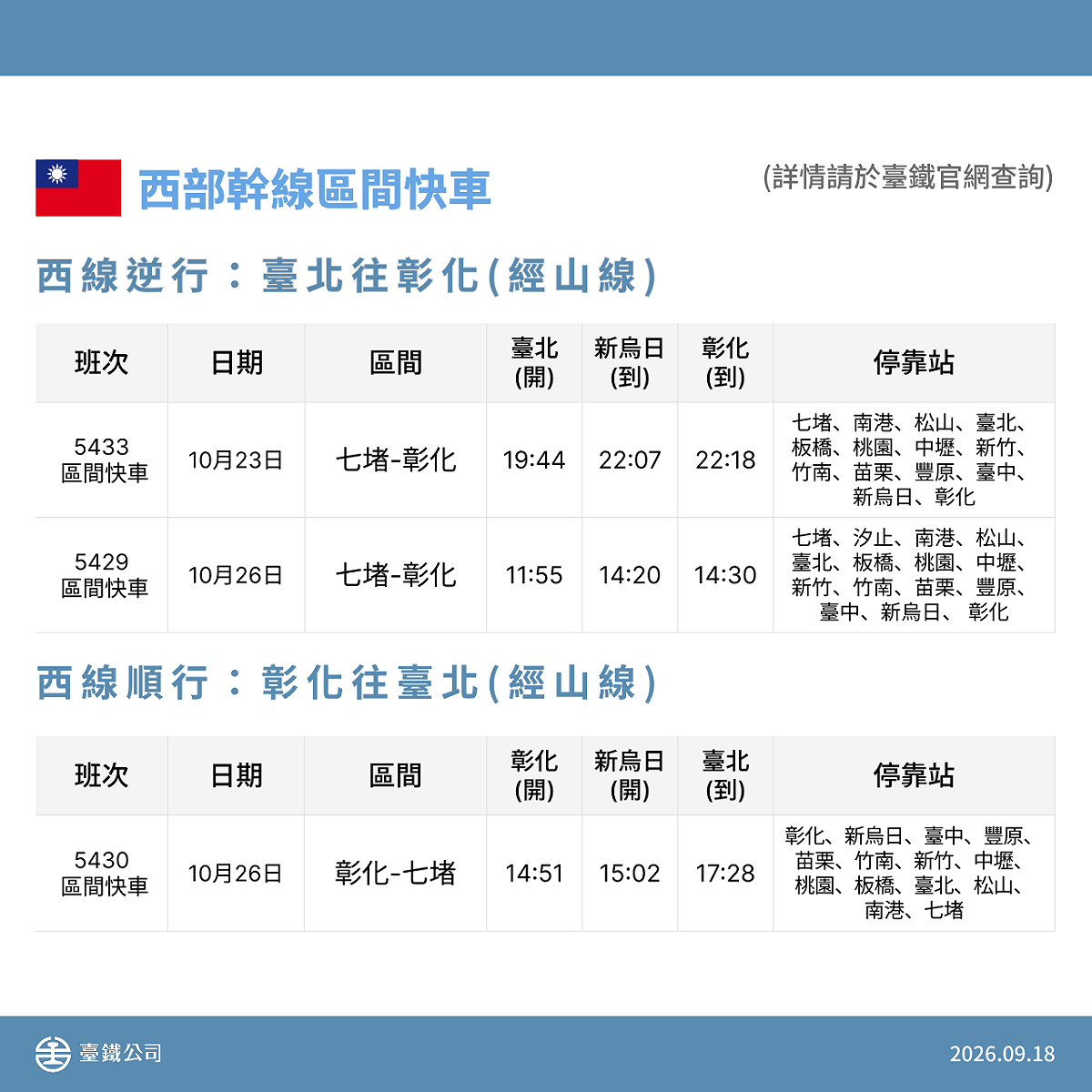 西部幹線加開列車班次。 圖：取自台鐵臉書粉專