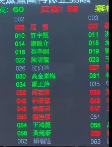國民黨立委羅智強指控，在沈伯洋的帶領下，民進黨所有的縣市長參選人全部變成薪水小偷。 圖：擷取自羅智強臉書影片