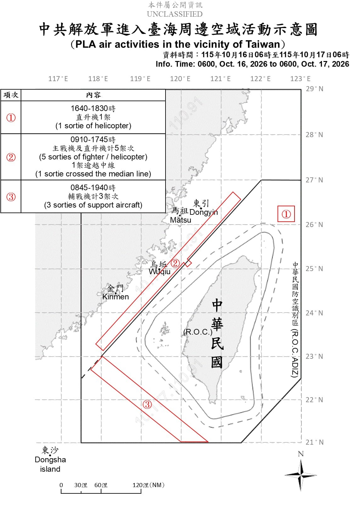 中共23機艦船持續在台海周邊活動，國軍嚴密監控與應處。 圖/國防部