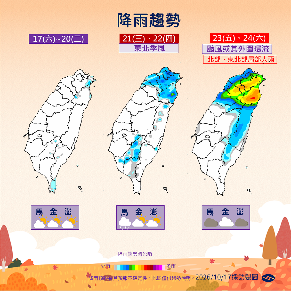 未來一週降雨趨勢一圖看。 圖：氣象署／提供