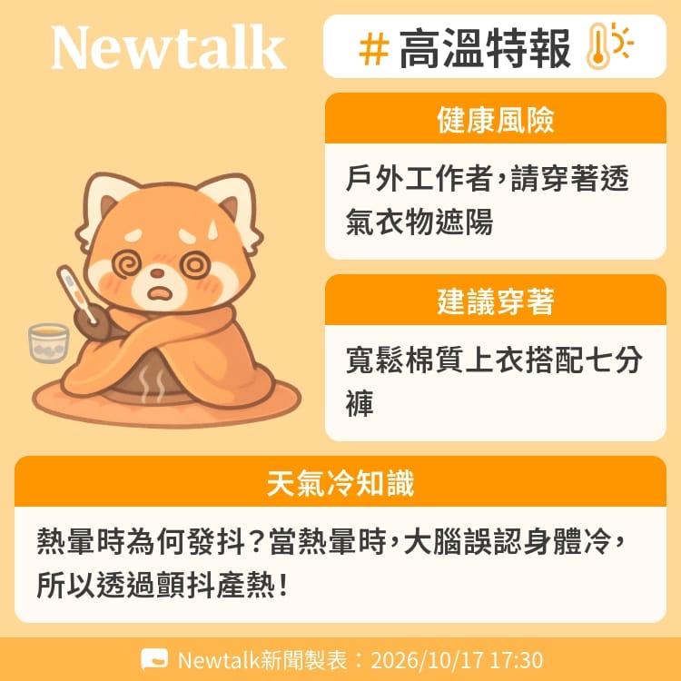 熱暈時為何發抖？當熱暈時，大腦誤認身體冷，所以透過顫抖產熱！ 圖：Newtalk製表