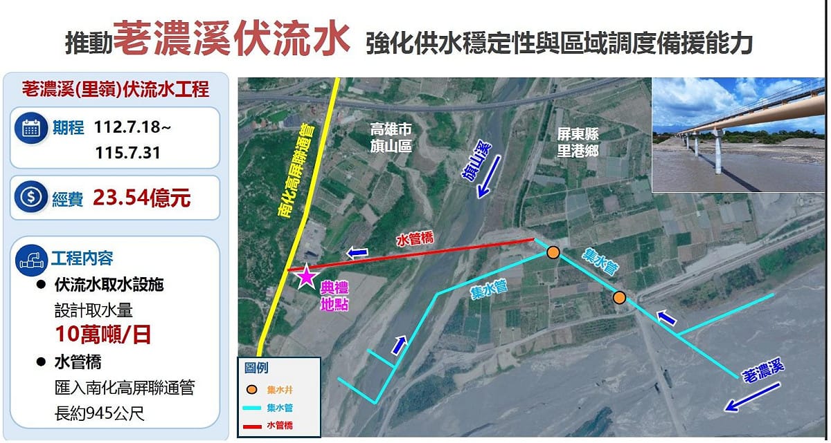 總經費為23.54億元的屏東荖濃溪伏流水工程，工程內容包括設計取水量每日10萬噸的伏流水取水設施，以及長約945公尺的水管橋，並於於今日舉行竣工典禮。 圖：經濟部／提供