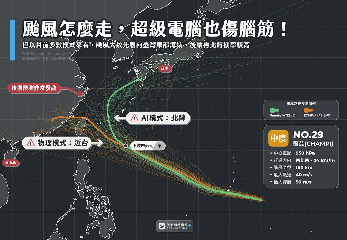 薔琵的實際路徑仍有不確定性，可能從台灣東部外海北轉，也可能偏西通過，甚至不排除登陸台灣。 圖：取自「天氣即時預報」