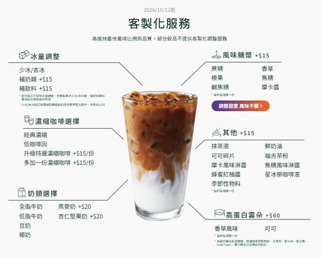 星巴克網站客製化服務說明。 圖: 取自星巴克網站