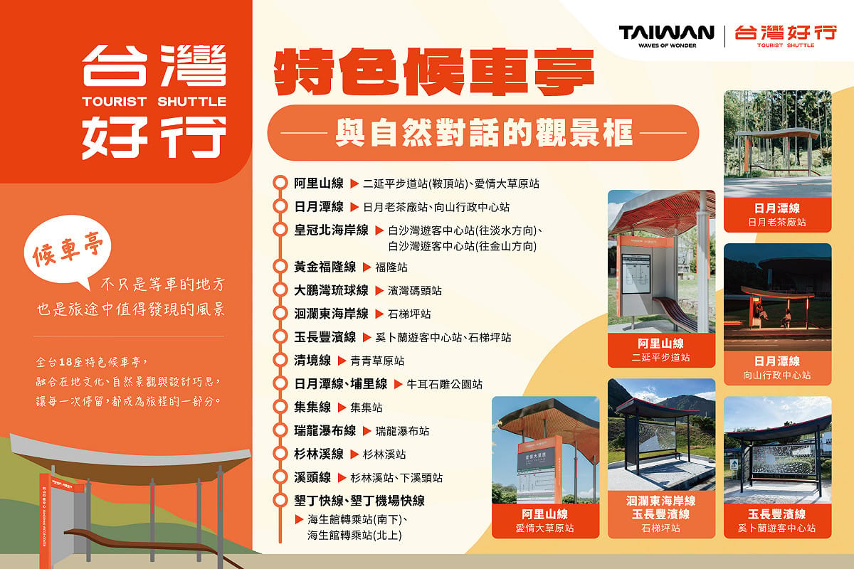 「台灣好行特色候車亭」拍照攻略。 圖：交通部觀光署／提供