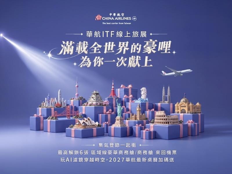 華航 2026 ITF 線上旅展即日起登場，熱門航線最低 76 折起，購票登錄再集氣解鎖抽商務艙機票。 圖：中華航空／提供