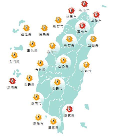 氣象署發布各地紫外線指數預報概況。 圖：氣象署提供