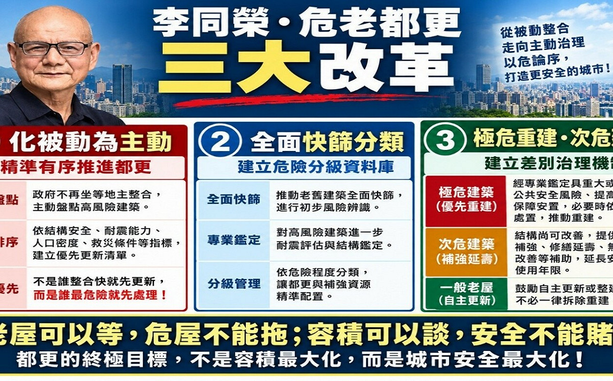 蔣沈都更「進出口之爭」！李同榮：選錯原料 進出口都百忙