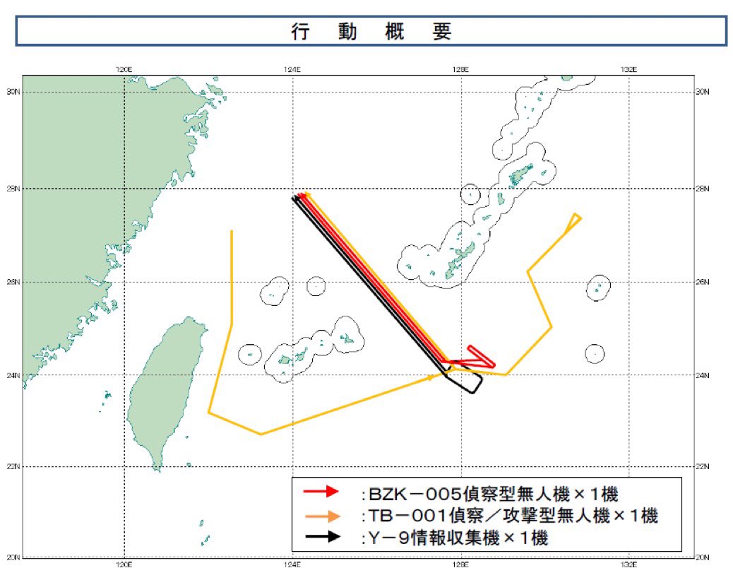 你演習他偷看！美日「利劍」飛彈部署 解放軍無人機、直升機窺探10小時