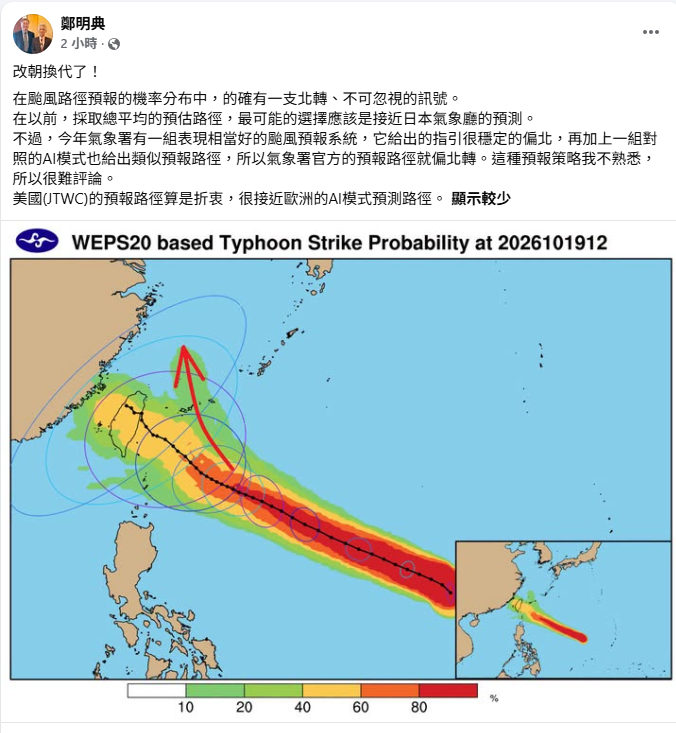鄭明典今日PO出預估路徑表示，從最近的颱風路徑預報機率分布來看，確實有一支北轉的訊號不容忽視。 圖：取自鄭明典臉書