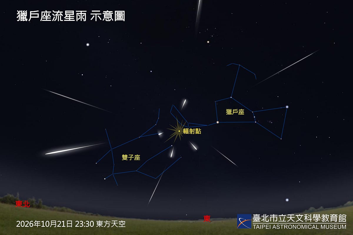 獵戶座流星雨將於明(22)日凌晨達到極大期。 圖：台北天文館／提供