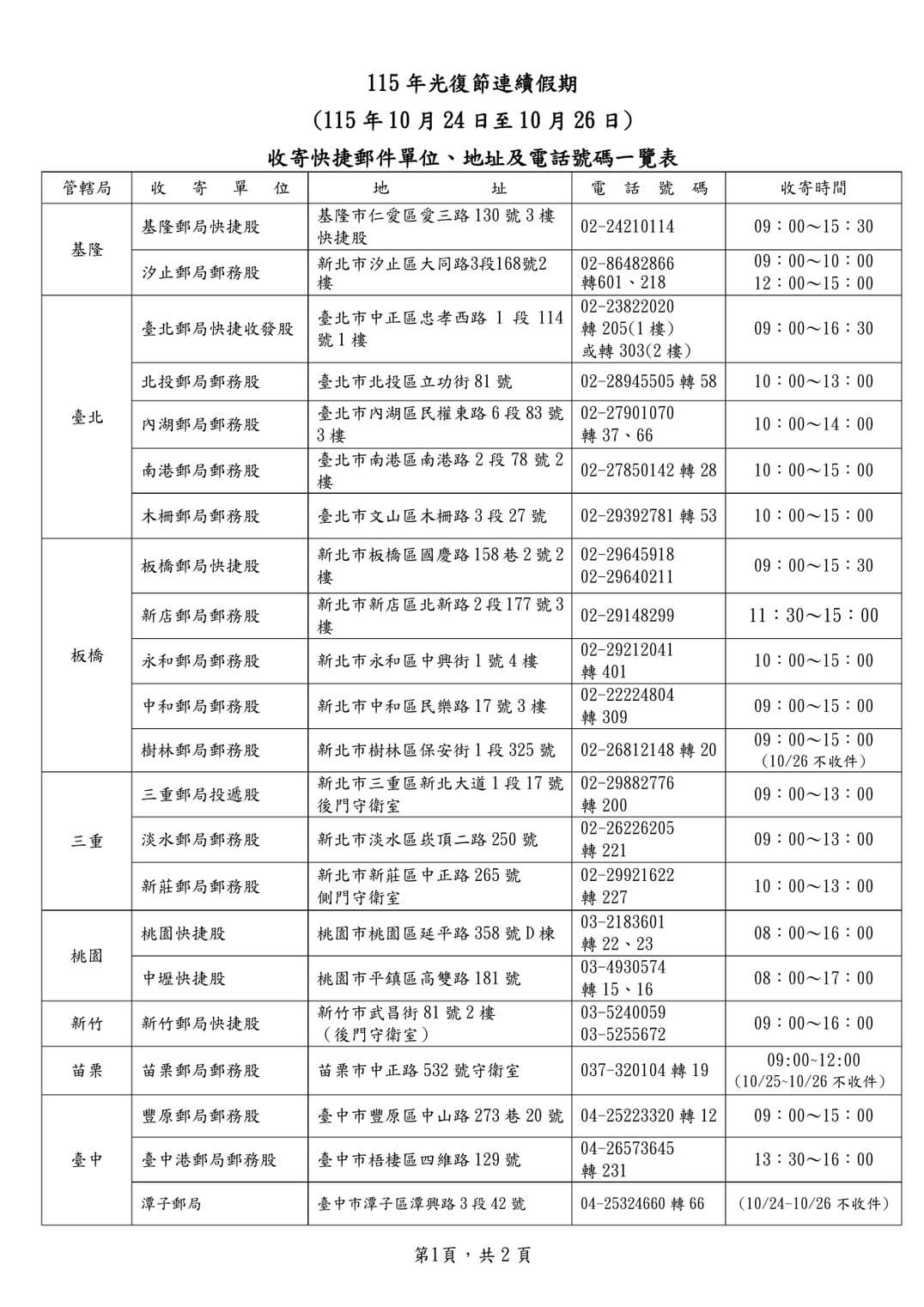 光復連假交寄快捷郵件1 圖：中華郵政／提供