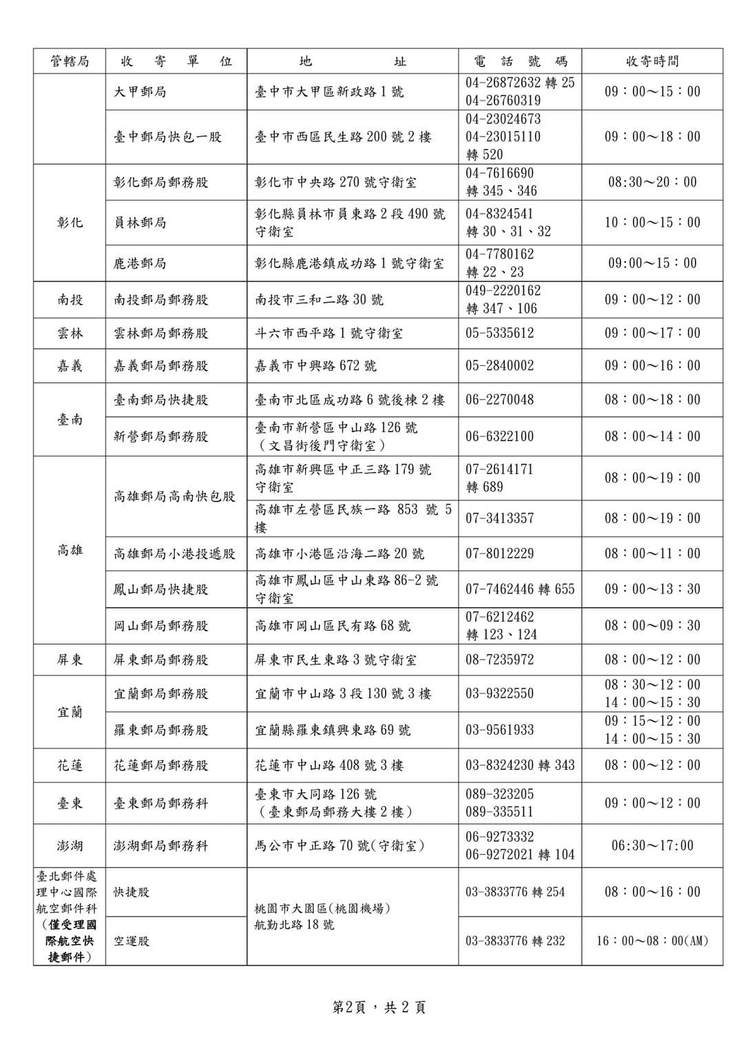 光復連假交寄快捷郵件2 圖：中華郵政／提供