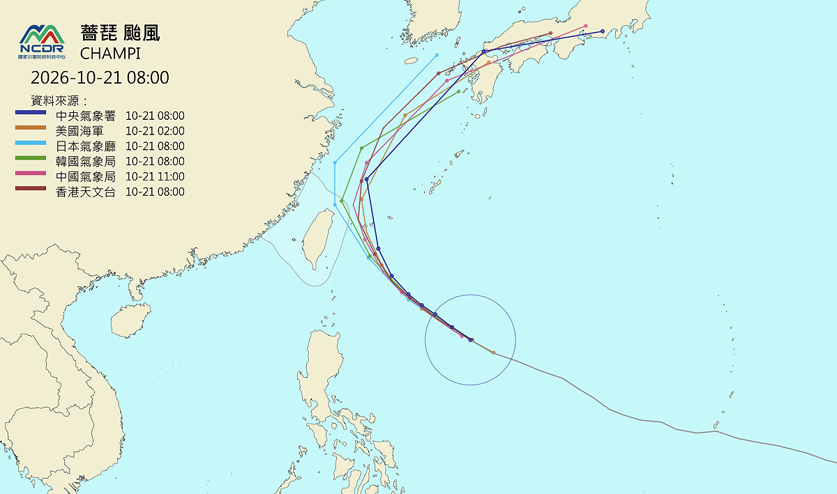 國家災害防救科技中心(NCDR)資料顯示，各國氣象機構的預報路徑都略微向西修正，其中日本氣象廳預測路徑西修幅度較大。 圖：取自NCDR