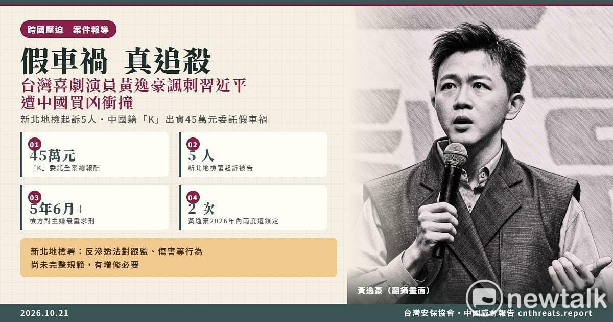 脫口秀演員黃逸豪，因在舞台上嘲諷中國領導人習近平，2026 年內兩度成為中國跨國壓迫的鎖定目標。 圖：翻攝自台灣安保協會《中國威脅報告》