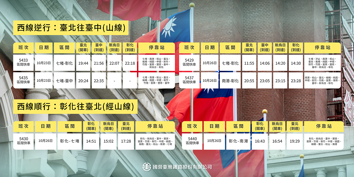 台鐵宣布再台北－台中3列次區間快車。 圖：台鐵／提供