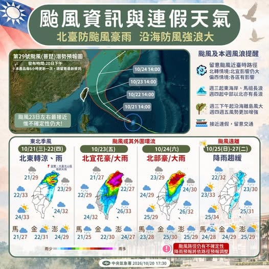 中央氣象署圖卡。 圖：國家公園署提供