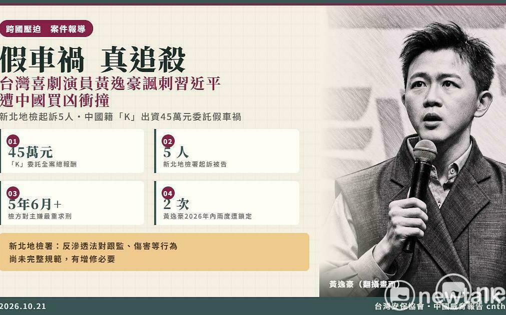 黃逸豪罵習近平遭中國買凶「斷手斷腳」 矢板明夫疾呼藍白立委修法補漏洞