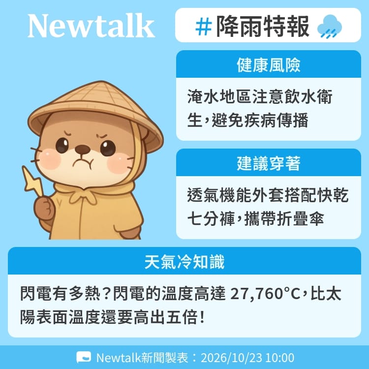 閃電有多熱？閃電的溫度高達 27,760°C，比太陽表面溫度還要高出五倍！ 圖：Newtalk製表