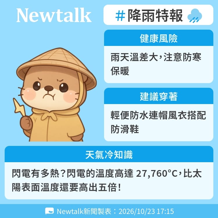 閃電有多熱？閃電的溫度高達 27,760°C，比太陽表面溫度還要高出五倍！ 圖：Newtalk製表