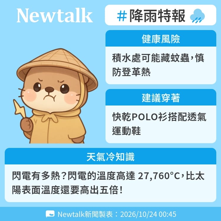 閃電有多熱？閃電的溫度高達 27,760°C，比太陽表面溫度還要高出五倍！ 圖：Newtalk製表