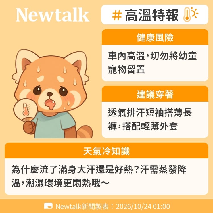 為什麼流了滿身大汗還是好熱？汗需蒸發降溫，潮濕環境更悶熱哦～ 圖：Newtalk製表