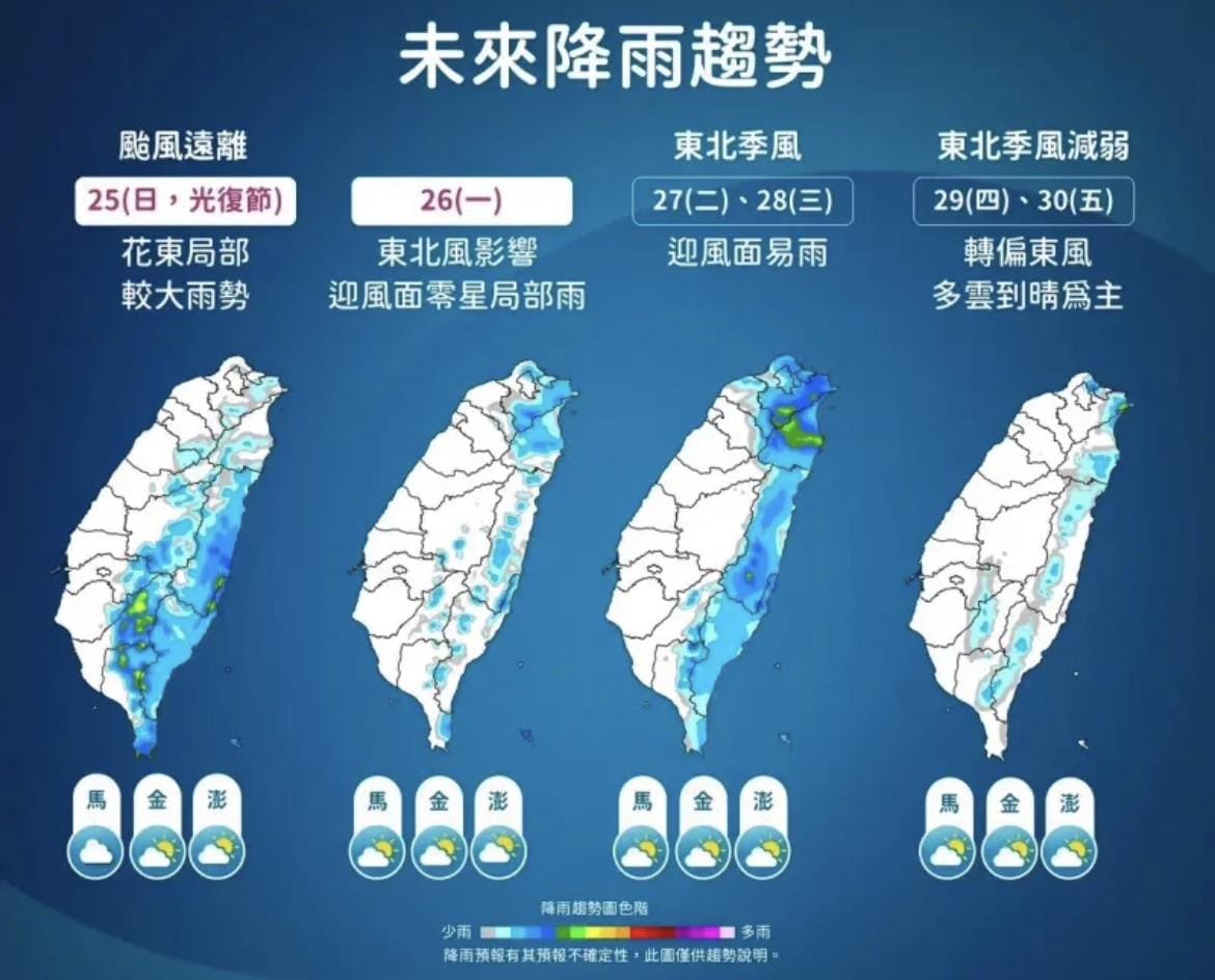 未來降雨趨勢圖顯示，兩天全台天氣好轉、僅東半部局部雨；週二、週三迎風面雨勢再起；週四起東北季風減弱、降雨趨緩。 圖：氣象署／提供