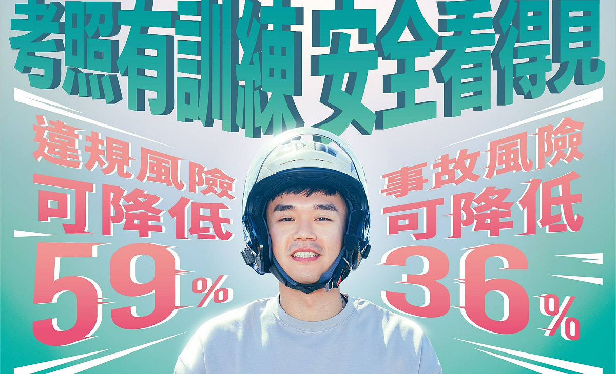 民眾考取機車駕照前至專業駕訓班接受完整訓練，相較於未受訓者能有效降低約59%的違規風險。 圖：高雄市交通局／提供
